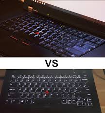 Image result for thinklight