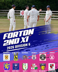 Image result for Forton Cricket Club