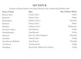 Image result for Bere Regis Skittles Club