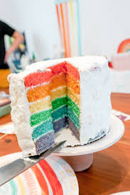 Image result for rainbow cake