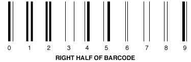 Image result for 666 barcode
