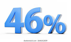 Billedresultat for %