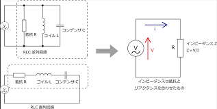 Image result for 単相交流回路