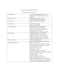 Image result for Machynlleth Bowling Club