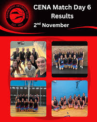 Image result for Edinburgh Holyrood Netball Club