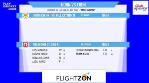 Image result for Horndon On The Hill Cc