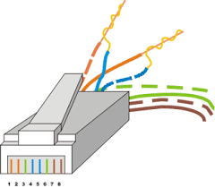 Image result for t1 loopback plug