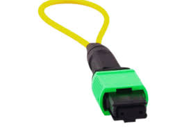 Image result for loopback