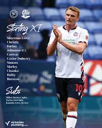 Image result for Addlestone Wanderers