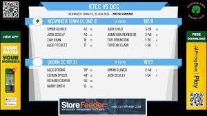 Image result for Kegworth Town Cricket Club