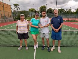 Image result for Sydenham Squash Club