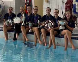 Image result for Nairn Synchronized Swimming Club
