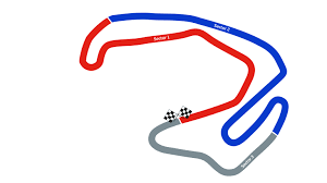 Image result for West of Scotland Kart Club