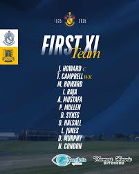 Image result for Fleetwood Hesketh