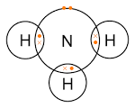 File:Ammonia-2D-dot-cross.png - Wikimedia Commons