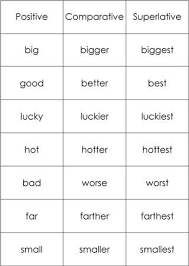 Image result for comparative