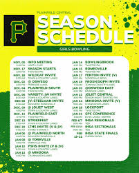 Image result for Plainfield Bowling Club