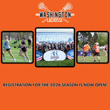 Image result for Spring View Community Sports Association