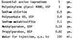 )-2-oxaspiro[4.5]dec-8-yl]<b>benzeneacetamide</b> Isomer II phosphate as the