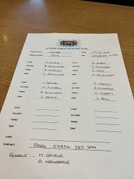 Image result for Selkirk-Ettrick Forrest Bowling Club