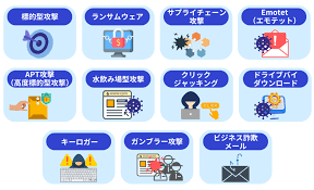 個人攻撃SURE에 대한 이미지 검색결과