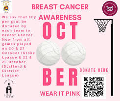 Image result for Tean Valley Netball Club