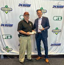 Image result for The Downsman Community Amateur Sports Club