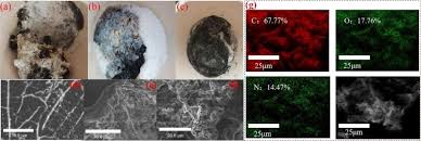 Image result for  _     b v ̌C