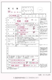 Image result for 自宅突然死 単身世帯