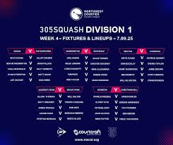 Image result for Grove Park Squash Club, Cheadle Hulme, Cheshire