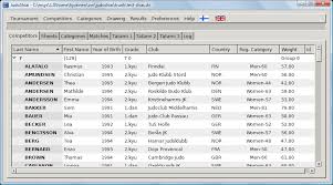 Image result for Stonehaven Judo Club