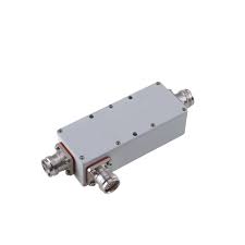 Image result for D.A.R.E!! Development + RadiMate Coupler