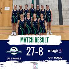 Image result for Poole Netball Club