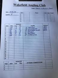 Image result for Wakefield Angling Club