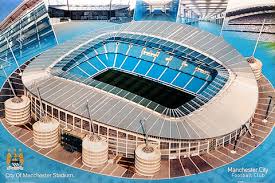 Image result for Manchester City Football Club