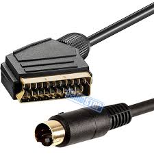 Image result for SCART