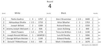 Image result for Chapeltown 50  Scrabble Club