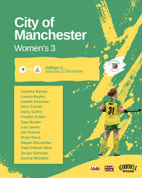 Image result for City Of Manchester Hockey Club