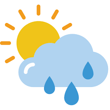 Image result for wetter