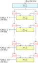 Data Encryption Standard - Wikipedia, the free encyclopedia