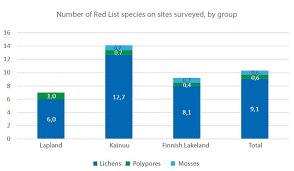 Attēlu rezultāti vaicājumam “Sclerophora coniophaea”
