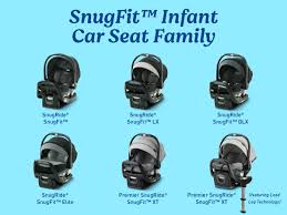 Image result for Graco Snugride Car Seat Kourtney Kardashian