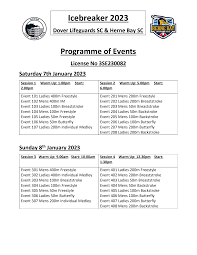 Image result for Dover Lifeguard Sc