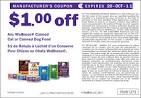Wellness Cat Food Coupons