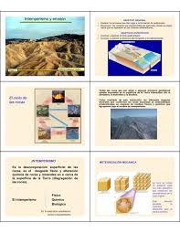 Image result for intemperismo