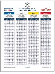 Image result for Mountain Ash Golf Club