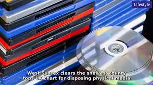 Image result for Chart Centre Badminton Club