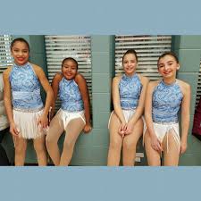 Image result for Fusion twirlers