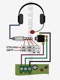 תוצאת תמונה עבור ‪ipod headset pinout‬‏