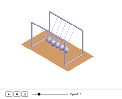 Image result for newton's cradle